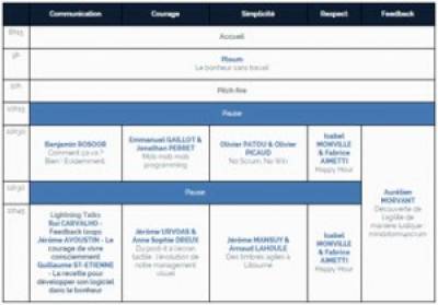Prog ATBDX 2015 - 1